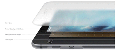 Ecran Retina IPS Technologie 3D Touch